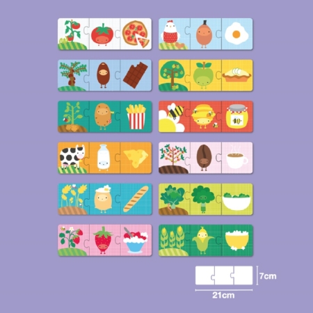 Puzzle secuencias El origen de los alimentos