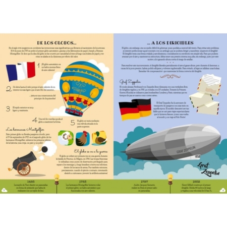CONSTRUYE EL AVIÓN 3D