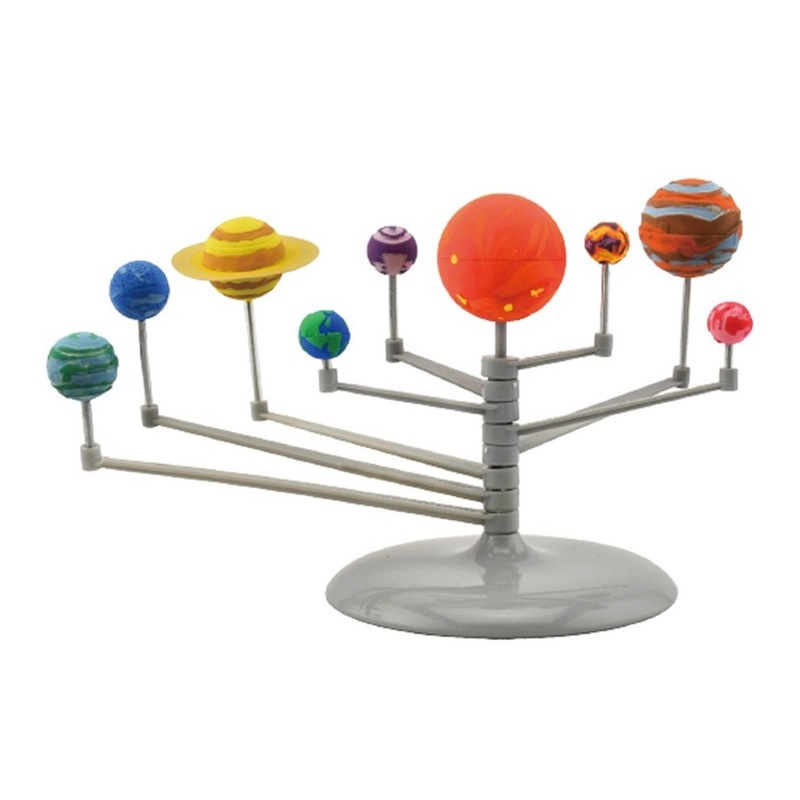 Planetario del sistema solar 2 Planetario del sistema solar