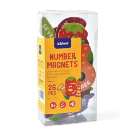 Números magnéticos