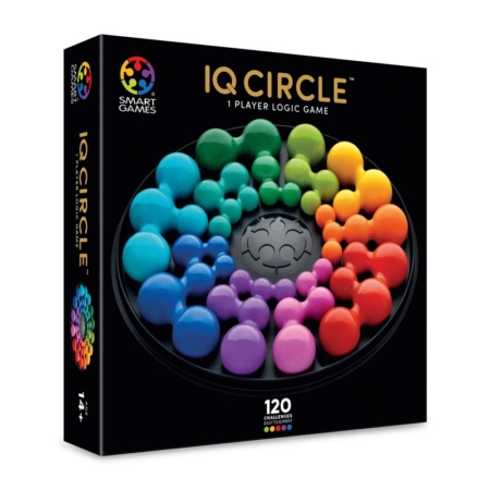 IQ circle