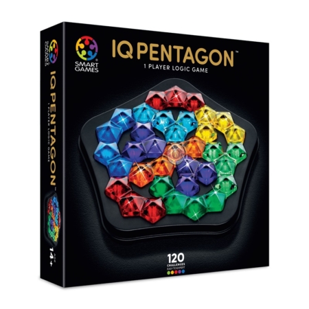 IQ pentagon